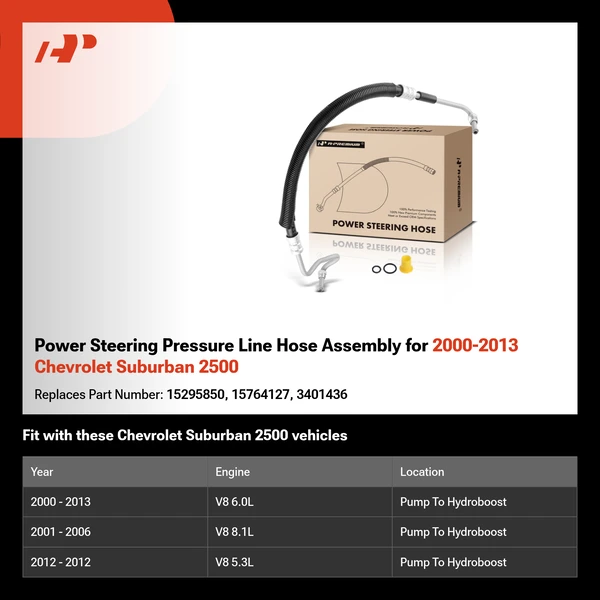 Power Steering Pressure Line Hose Assembly for 2000-2013 Chevrolet Suburban 2500