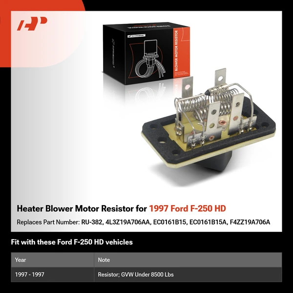 Heater Blower Motor Resistor for 1997 Ford F-250 HD
