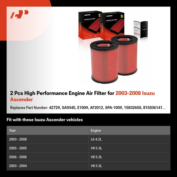 2 Pcs High Performance Engine Air Filter for 2003-2008 Isuzu Ascender