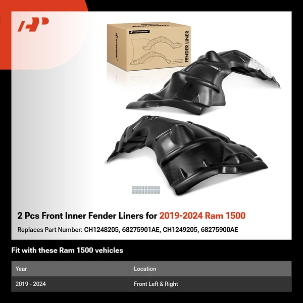 2 Pcs Front Inner Fender Liners for 2019-2024 Ram 1500