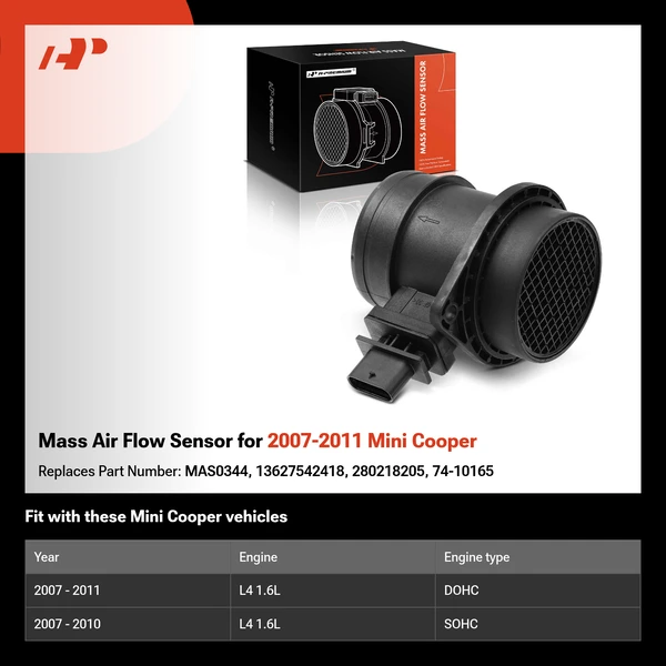 Mass Air Flow Sensor for 2007-2011 Mini Cooper