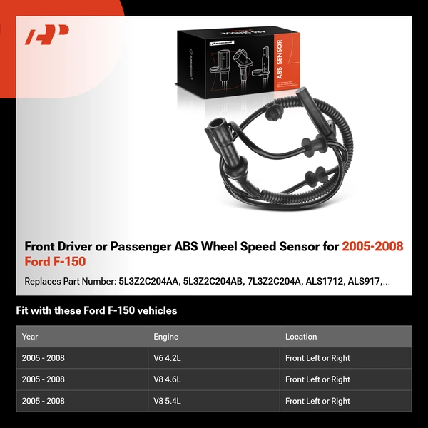 Front Driver or Passenger ABS Wheel Speed Sensor for 2005-2008 Ford F-150