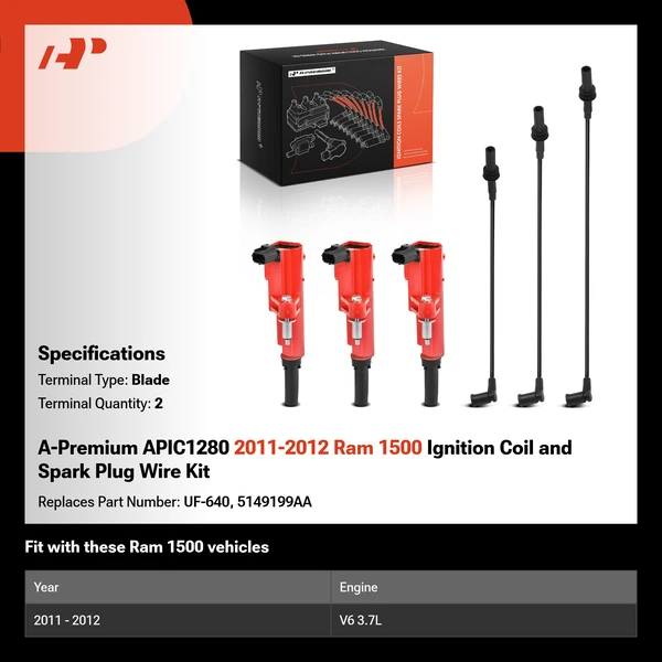 A-Premium APIC1280 2011-2012 Ram 1500 Ignition Coil and Spark Plug Wire Kit