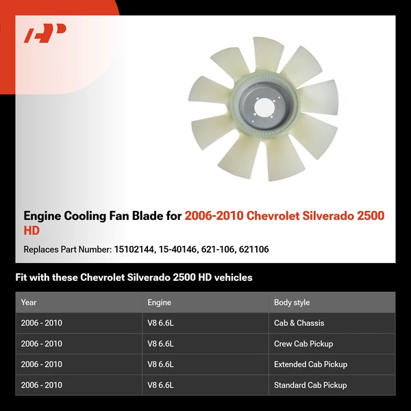 Engine Cooling Fan Blade for 2006-2010 Chevrolet Silverado 2500 HD
