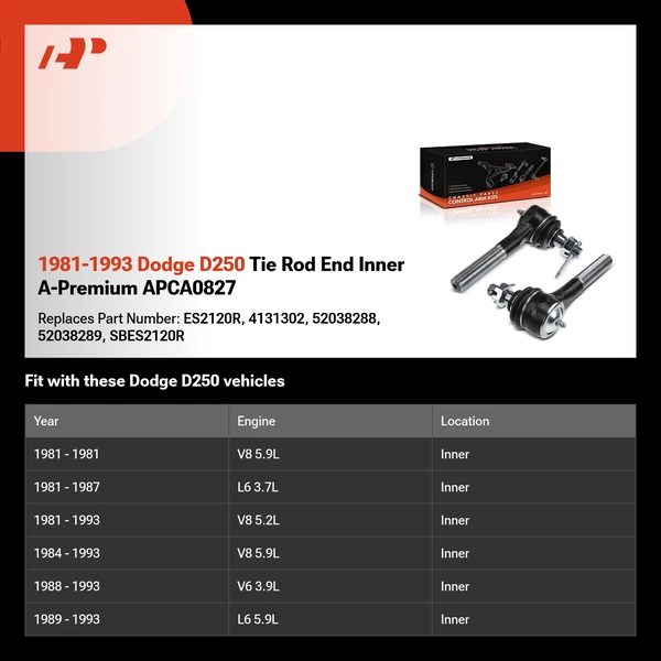 1981-1993 Dodge D250 Tie Rod End Inner A-Premium APCA0827