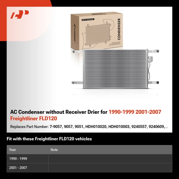 AC Condenser without Receiver Drier for 1990-1999 2001-2007 Freightliner FLD120