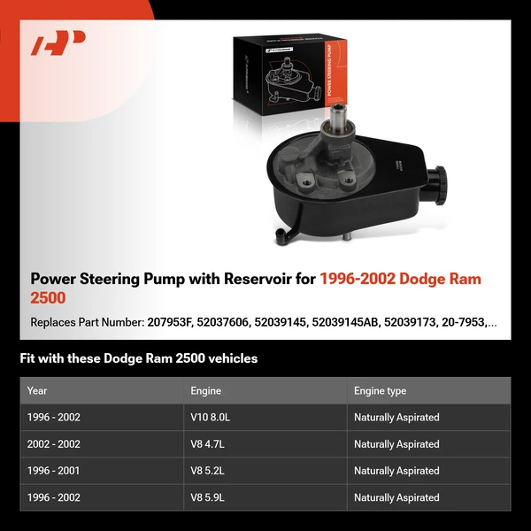 Power Steering Pump with Reservoir for 1996-2002 Dodge Ram 2500