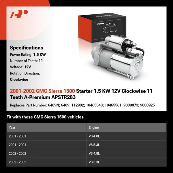 2001-2002 GMC Sierra 1500 Starter 1.5 KW 12V Clockwise 11 Teeth A-Premium APSTR283