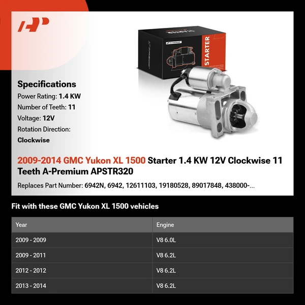 2009-2014 GMC Yukon XL 1500 Starter 1.4 KW 12V Clockwise 11 Teeth A-Premium APSTR320