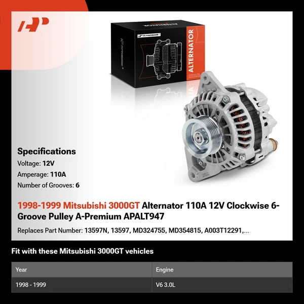 1998-1999 Mitsubishi 3000GT Alternator 110A 12V Clockwise 6-Groove Pulley A-Premium APALT947