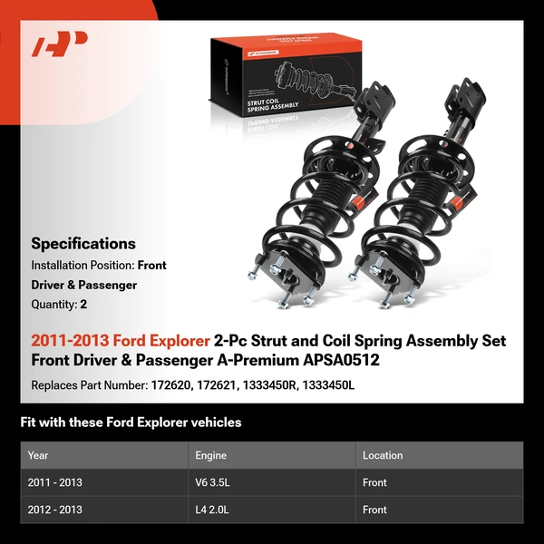 2011-2013 Ford Explorer 2-Pc Strut and Coil Spring Assembly Set Front Driver & Passenger A-Premium APSA0512