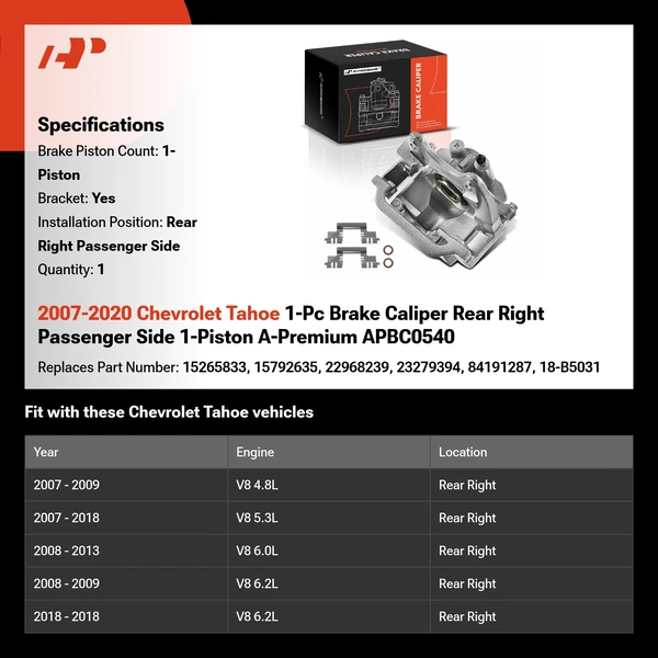 2007-2020 Chevrolet Tahoe 1-Pc Brake Caliper Rear Right Passenger Side 1-Piston A-Premium APBC0540