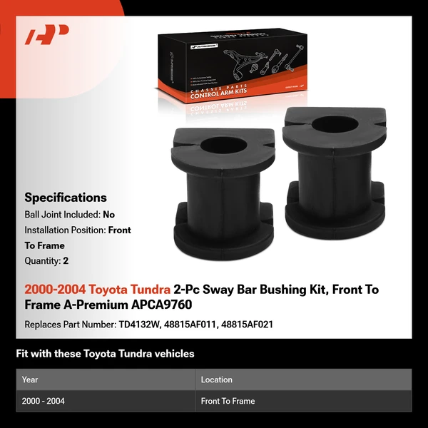 2000-2004 Toyota Tundra 2-Pc Sway Bar Bushing Kit, Front To Frame A-Premium APCA9760