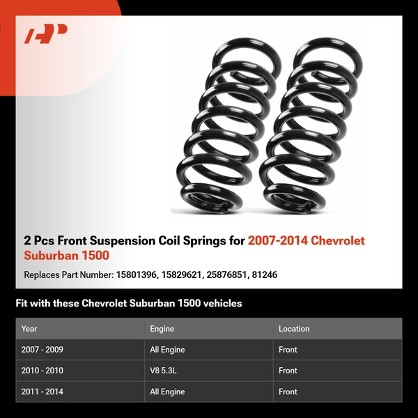 2 Pcs Front Suspension Coil Springs for 2007-2014 Chevrolet Suburban 1500