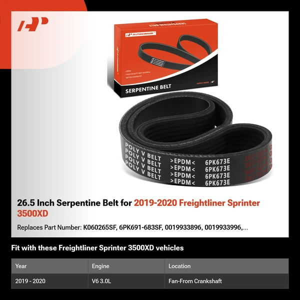 26.5 Inch Serpentine Belt for 2019-2020 Freightliner Sprinter 3500XD