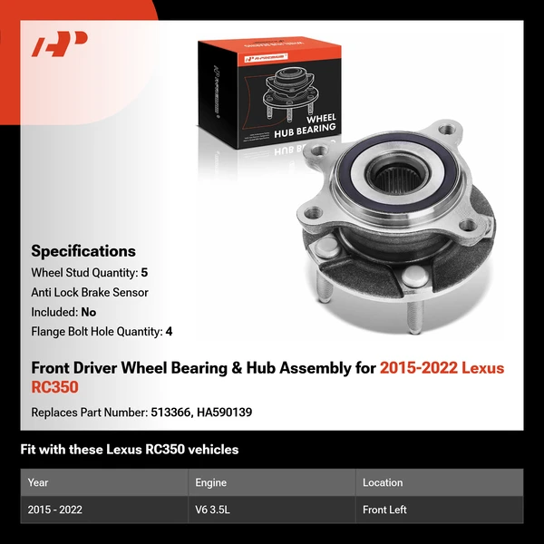 Front Driver Wheel Bearing & Hub Assembly for 2015-2022 Lexus RC350