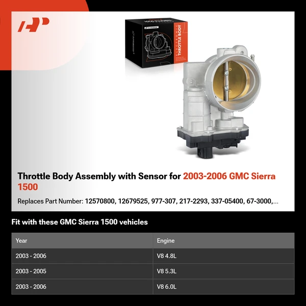 Throttle Body Assembly with Sensor for 2003-2006 GMC Sierra 1500