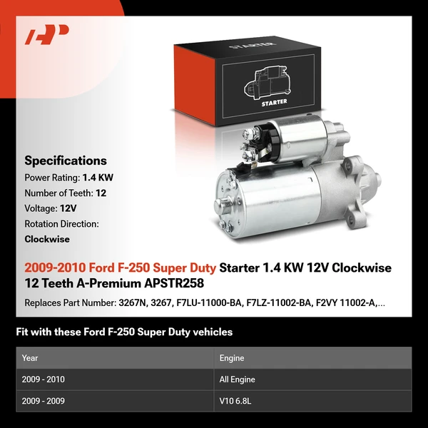 2009-2010 Ford F-250 Super Duty Starter 1.4 KW 12V Clockwise 12 Teeth A-Premium APSTR258