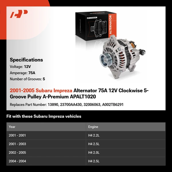 2001-2005 Subaru Impreza Alternator 75A 12V Clockwise 5-Groove Pulley A-Premium APALT1020
