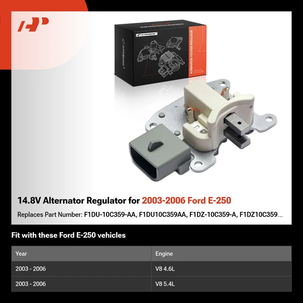 14.8V Alternator Regulator for 2003-2006 Ford E-250