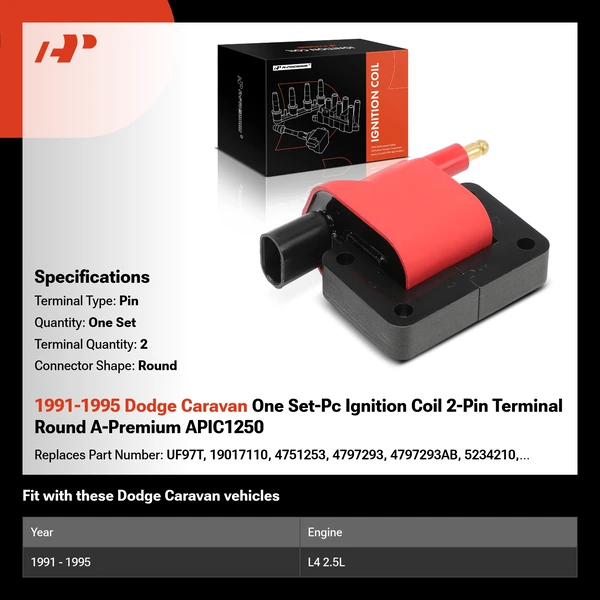 1991-1995 Dodge Caravan One Set-Pc Ignition Coil 2-Pin Terminal Round A-Premium APIC1250