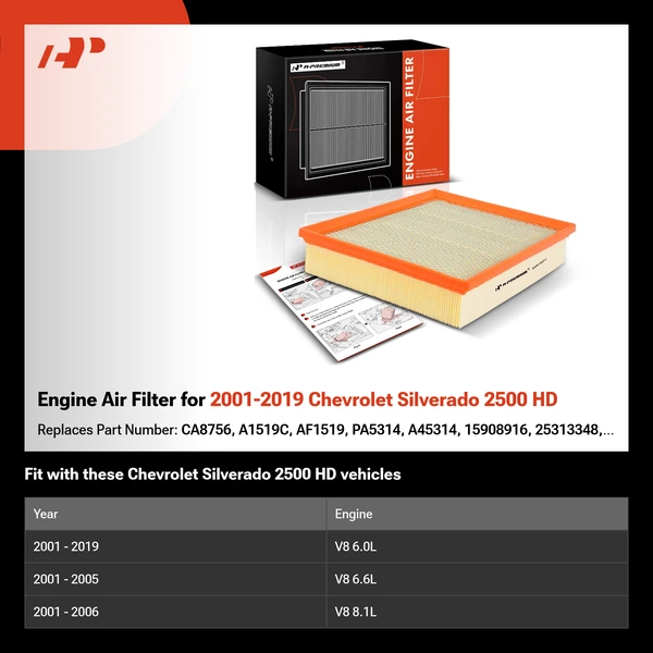 Engine Air Filter for 2001-2019 Chevrolet Silverado 2500 HD