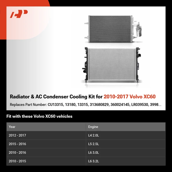 Radiator & AC Condenser Cooling Kit for 2010-2017 Volvo XC60