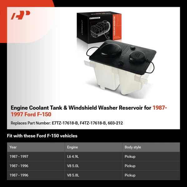 Engine Coolant Tank & Windshield Washer Reservoir for 1987-1997 Ford F-150