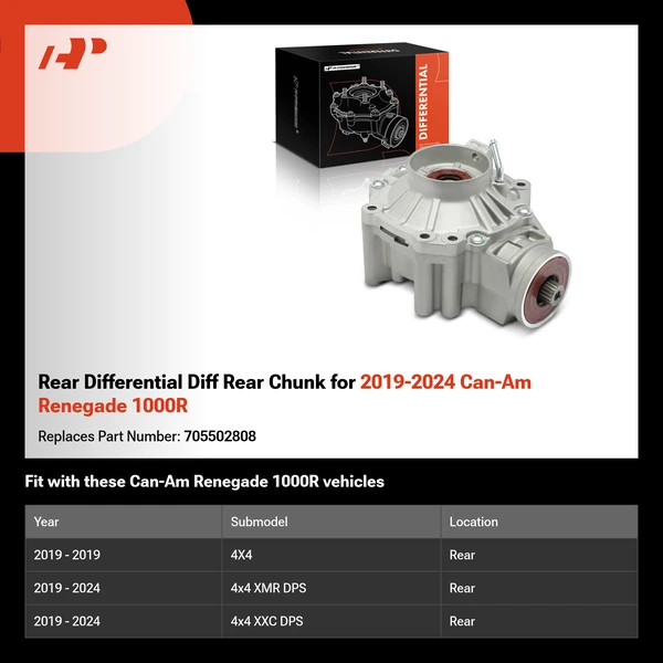 Rear Differential Diff Rear Chunk for 2019-2024 Can-Am Renegade 1000R