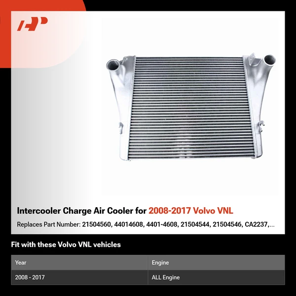 Intercooler Charge Air Cooler for 2008-2017 Volvo VNL