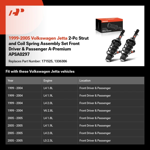 1999-2005 Volkswagen Jetta 2-Pc Strut and Coil Spring Assembly Set Front Driver & Passenger A-Premium APSA0297