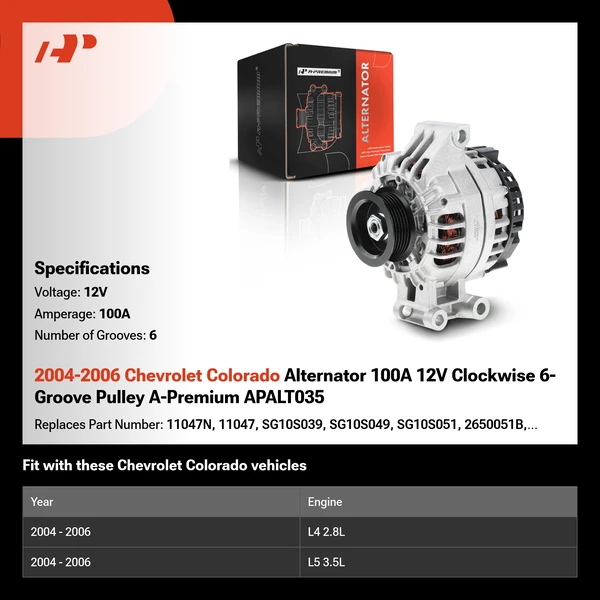 2004-2006 Chevrolet Colorado Alternator 100A 12V Clockwise 6-Groove Pulley A-Premium APALT035