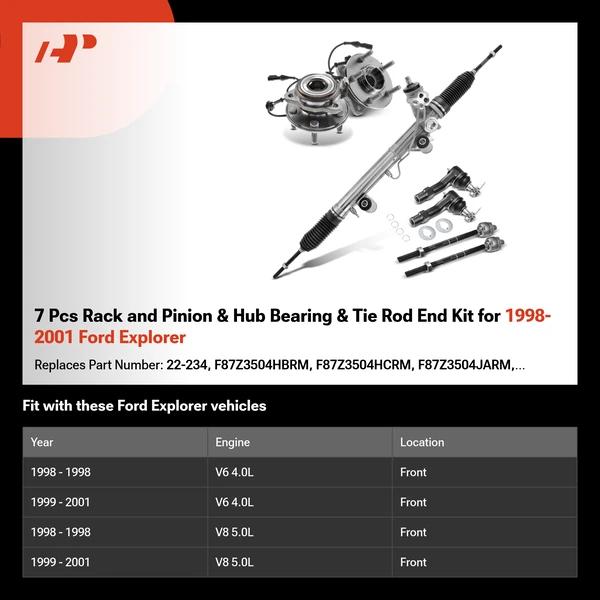 7 Pcs Rack and Pinion & Hub Bearing & Tie Rod End Kit for 1998-2001 Ford Explorer