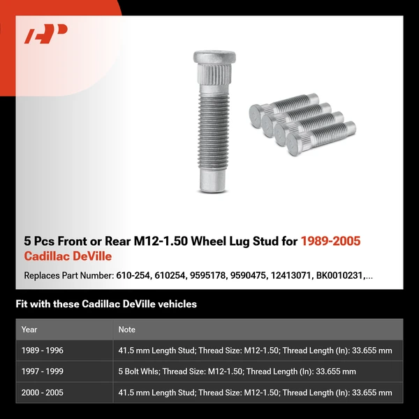 5 Pcs Front or Rear M12-1.50 Wheel Lug Stud for 1989-2005 Cadillac DeVille
