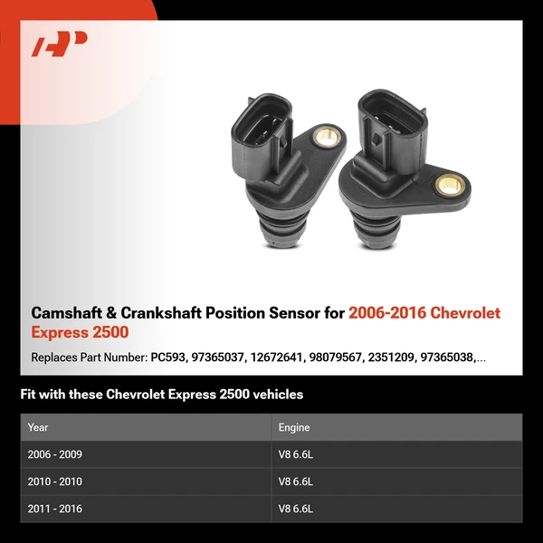 Camshaft & Crankshaft Position Sensor for 2006-2016 Chevrolet Express 2500