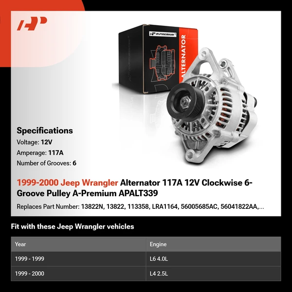 1999-2000 Jeep Wrangler Alternator 117A 12V Clockwise 6-Groove Pulley A-Premium APALT339