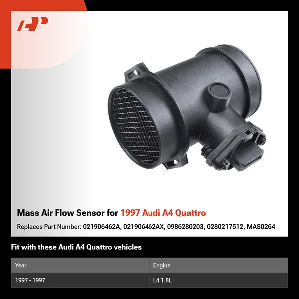 Mass Air Flow Sensor for 1997 Audi A4 Quattro