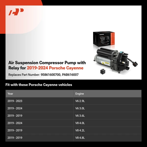 Air Suspension Compressor Pump with Relay for 2019-2024 Porsche Cayenne