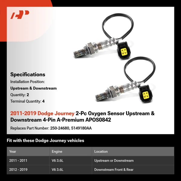 2011-2019 Dodge Journey 2-Pc Oxygen Sensor Upstream & Downstream 4-Pin A-Premium APOS0842