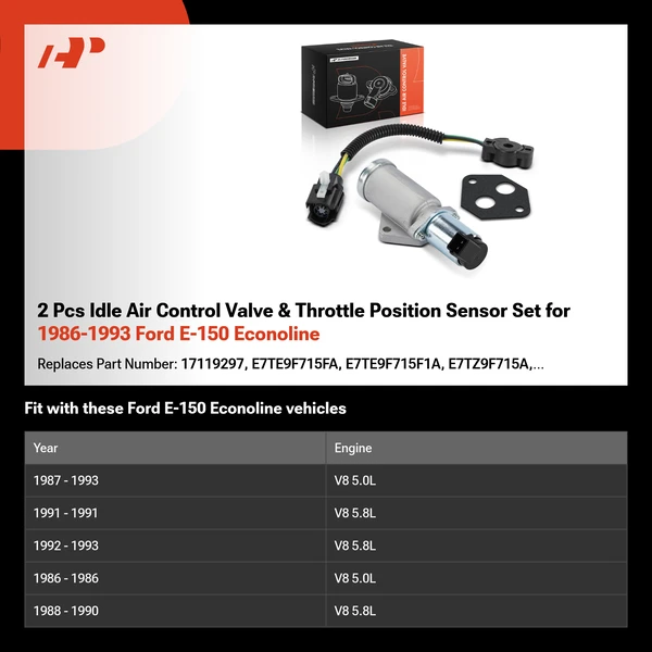 2 Pcs Idle Air Control Valve & Throttle Position Sensor Set for 1986-1993 Ford E-150 Econoline