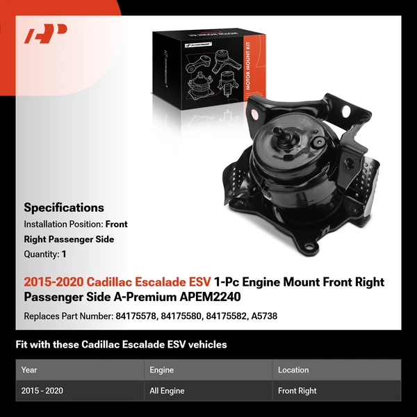 2015-2020 Cadillac Escalade ESV 1-Pc Engine Mount Front Right Passenger Side A-Premium APEM2240