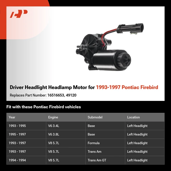 Driver Headlight Headlamp Motor for 1993-1997 Pontiac Firebird