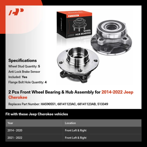 2 Pcs Front Wheel Bearing & Hub Assembly for 2014-2022 Jeep Cherokee