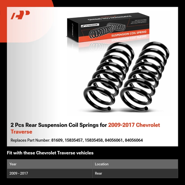 2 Pcs Rear Suspension Coil Springs for 2009-2017 Chevrolet Traverse