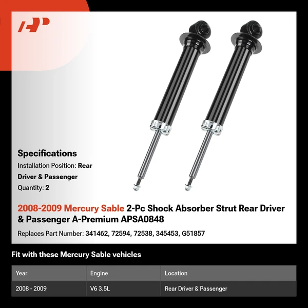 2008-2009 Mercury Sable 2-Pc Shock Absorber Strut Rear Driver & Passenger A-Premium APSA0848