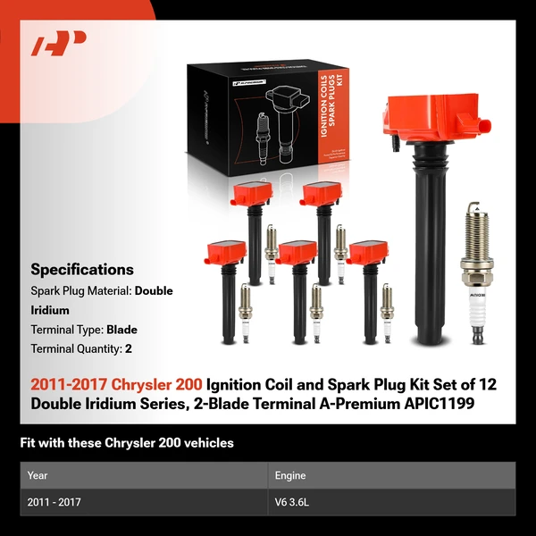 2011-2017 Chrysler 200 Ignition Coil and Spark Plug Kit Set of 12 Double Iridium Series, 2-Blade Terminal A-Premium APIC1199