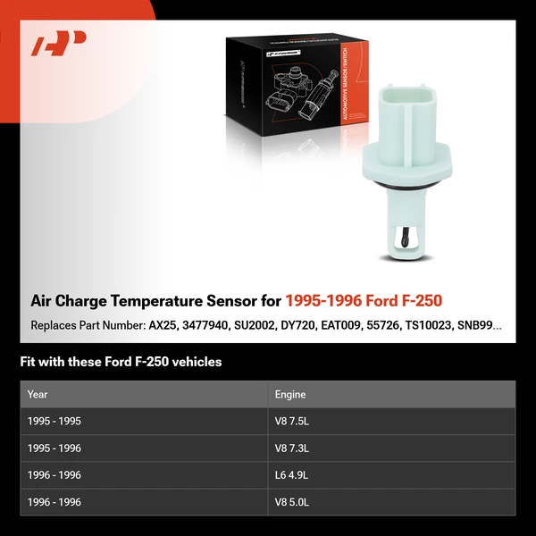 Air Charge Temperature Sensor for 1995-1996 Ford F-250