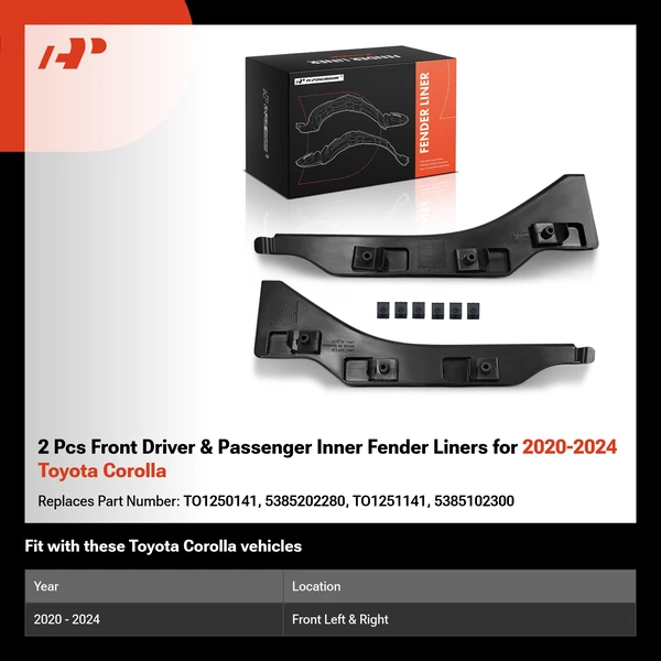 2 Pcs Front Driver & Passenger Inner Fender Liners for 2020-2024 Toyota Corolla