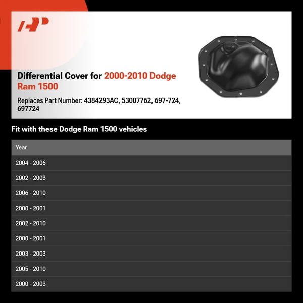 Differential Cover for 2000-2010 Dodge Ram 1500