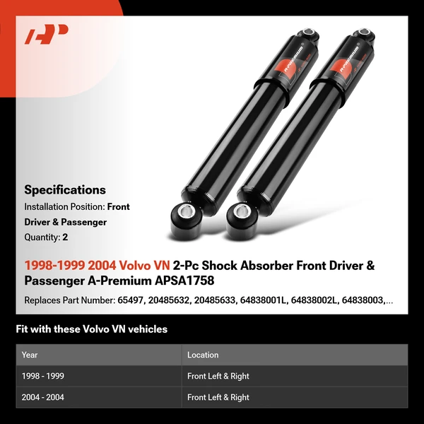 1998-1999 2004 Volvo VN 2-Pc Shock Absorber Front Driver & Passenger A-Premium APSA1758